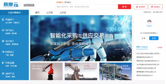 工業互聯網平臺