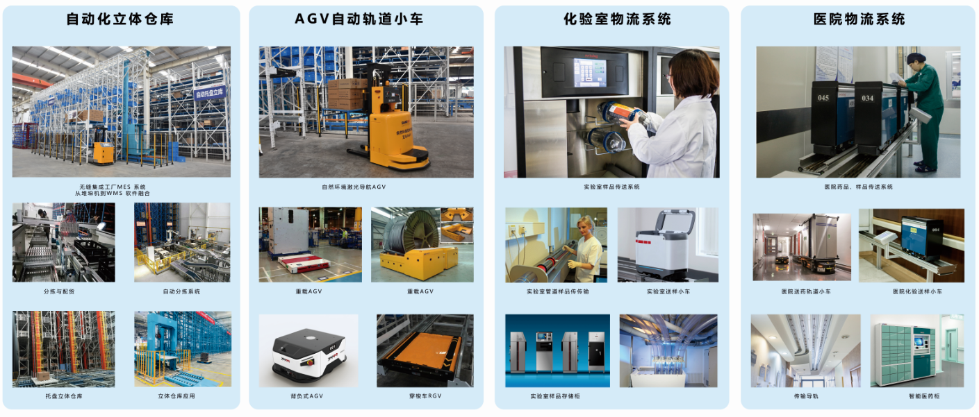 自動化立體倉庫