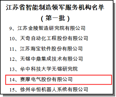 智能制造領軍服務機構